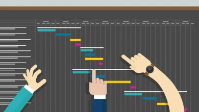 Gantt Çizelgesi ile Proje Organizasyonu Gantt Çizelgesi ile Proje Organizasyonu